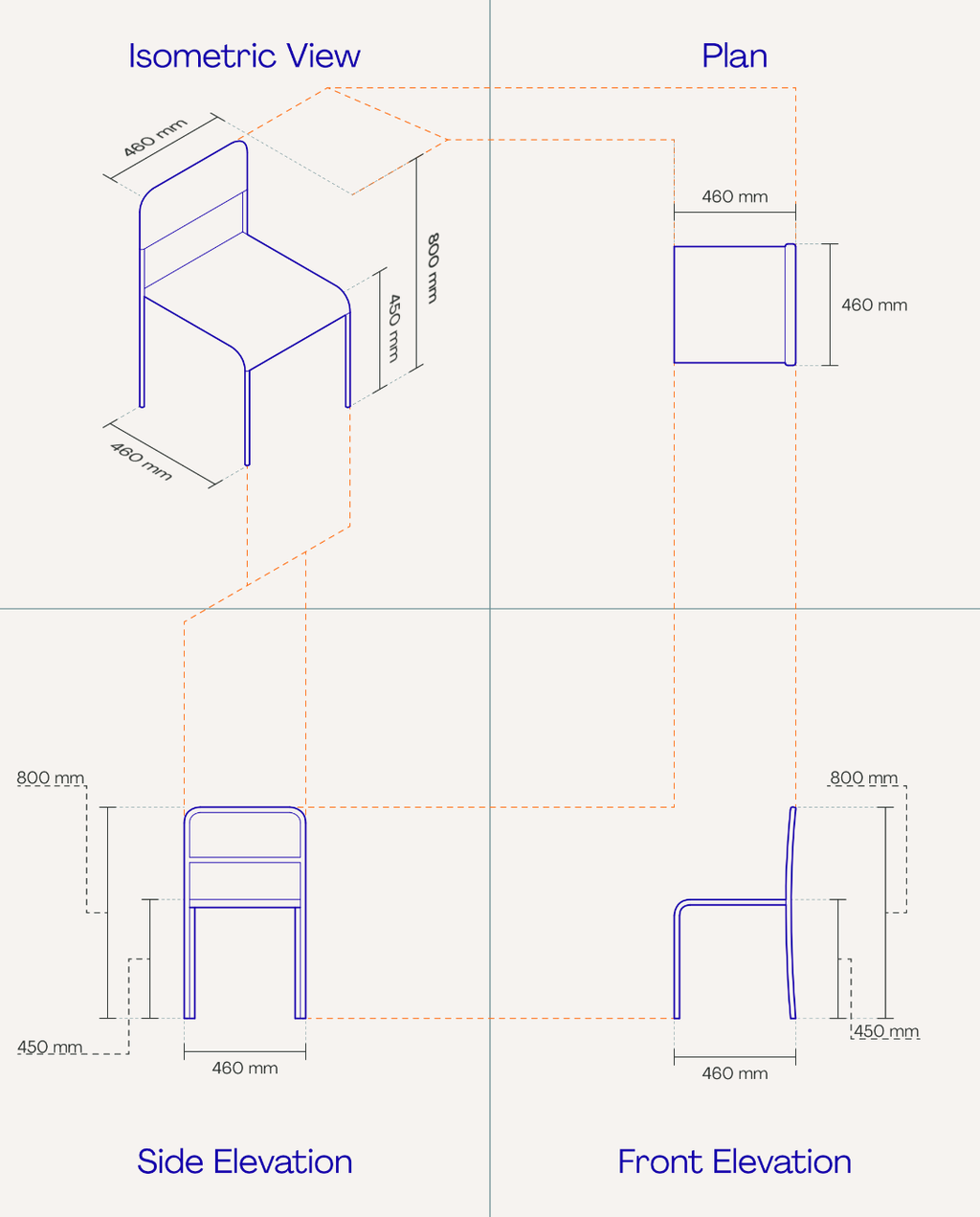 Form
